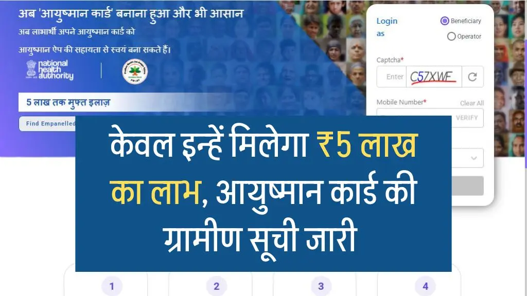 Ayushman Card List 2025: केवल इन्हें मिलेगा ₹5 लाख का लाभ, आयुष्मान कार्ड की ग्रामीण सूची जारी